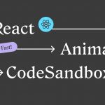 Experience React from Anima in CodeSandbox