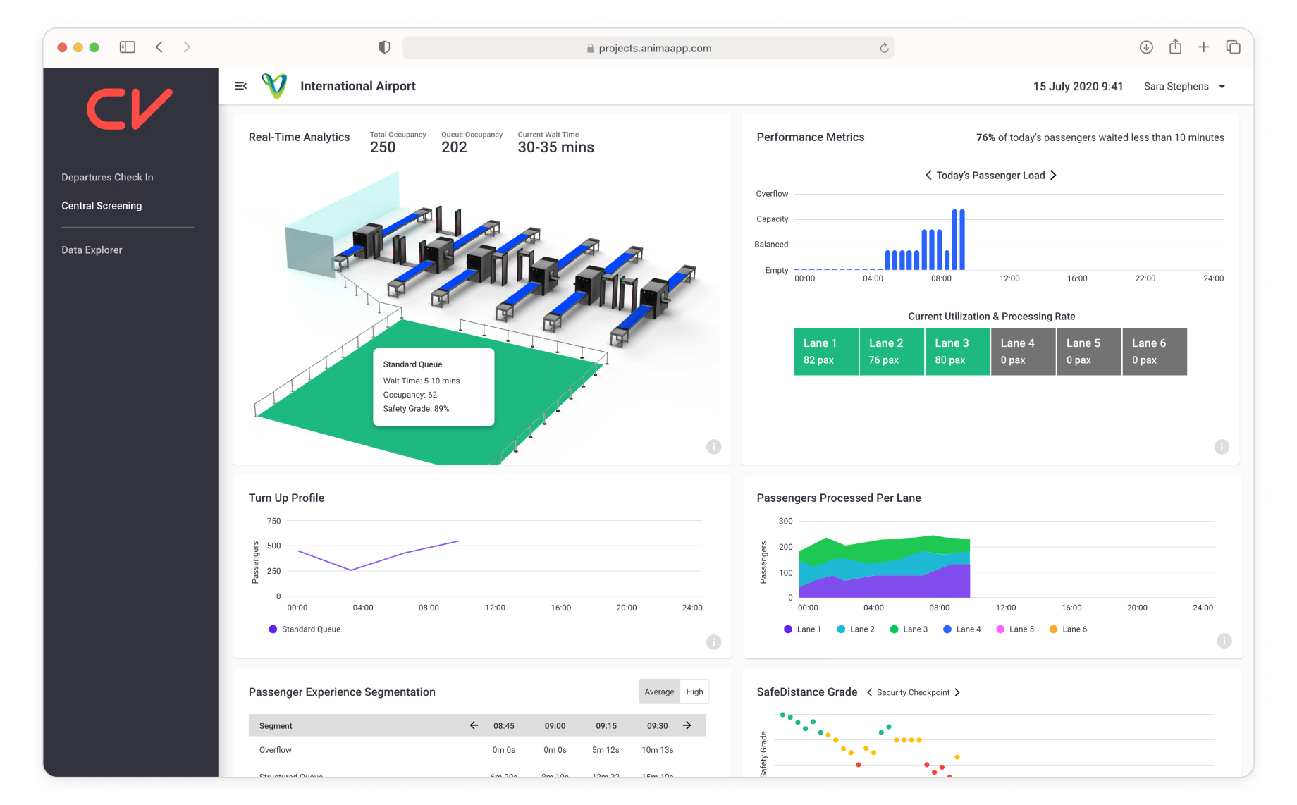 One of Stephen's dashboards design with Adobe XD and Anima 