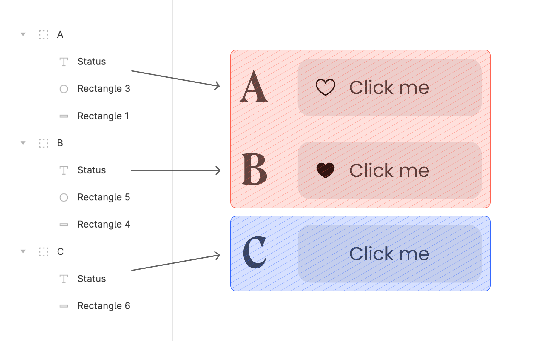 Component variants with different layer structure