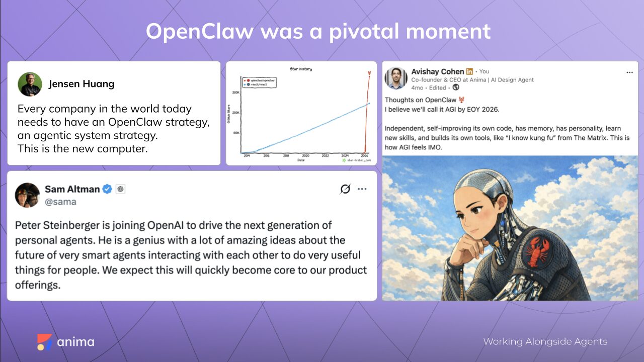 OpenClaw's launch was a pivotal moment in AI history