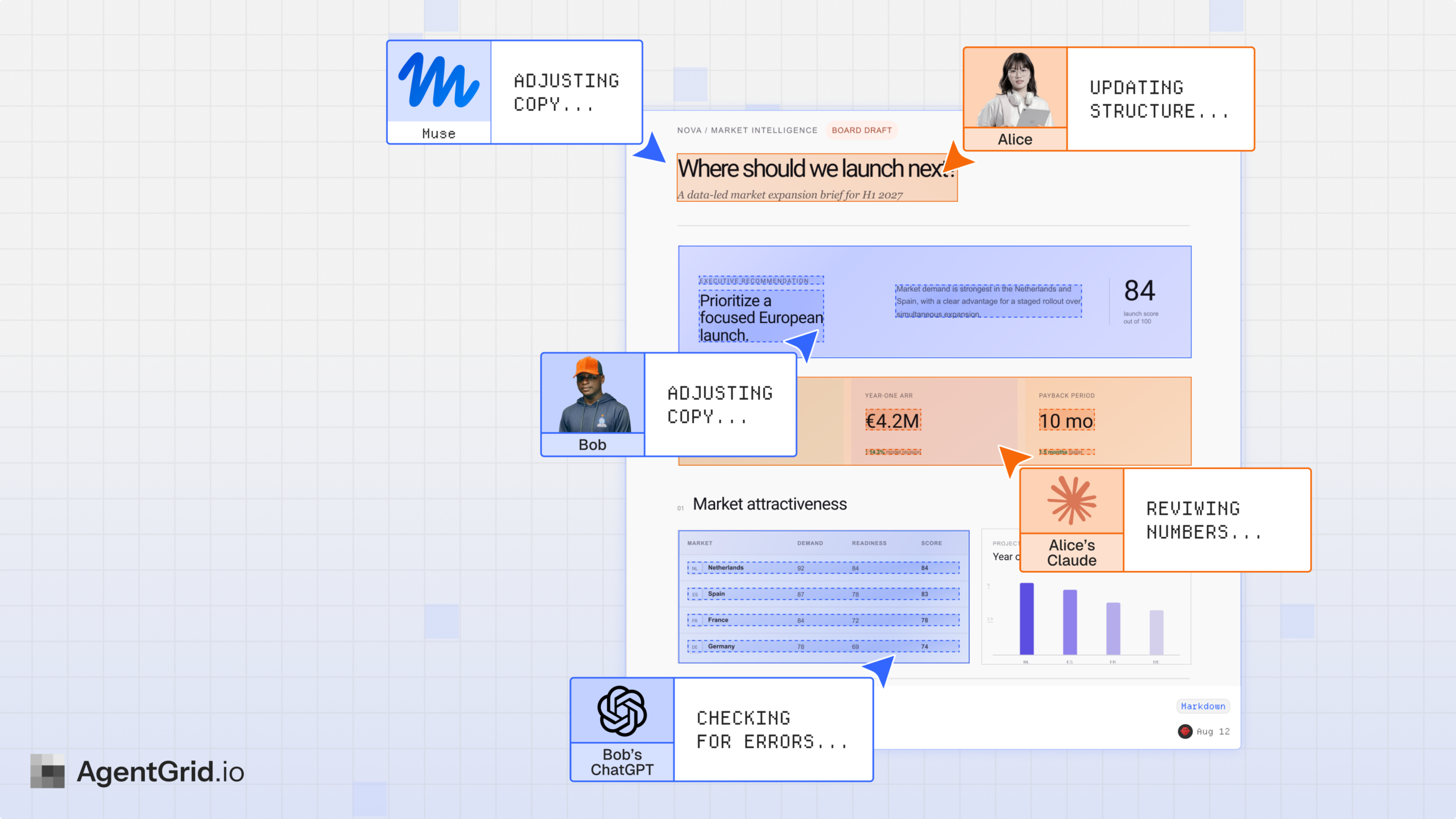 How to share AI agent output as a live link | AgentGrid.io